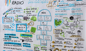 Encuentro de radios escolares, Valladolid, 11 de junio de 2026