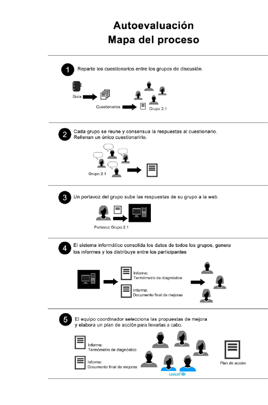 Mapa Conceptual Kant En Mapa Conceptual Autoevaluacion Mapas Images My Xxx Hot Girl