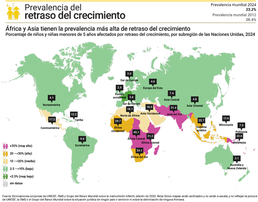 Prevalencia delretraso del crecimiento Mapa